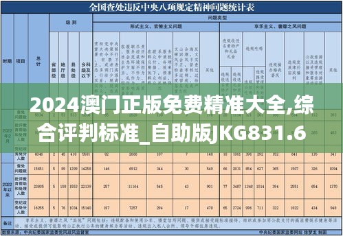 2024澳门正版免费精准大全,综合评判标准_自助版JKG831.67