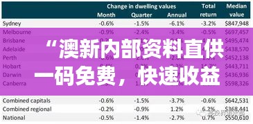 “澳新内部资料直供一码免费，快速收益指南XQL351.92”