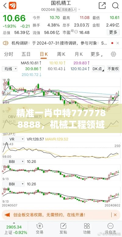 精准一肖中特7777788888，机械工程领域超级大帝CNB741.42