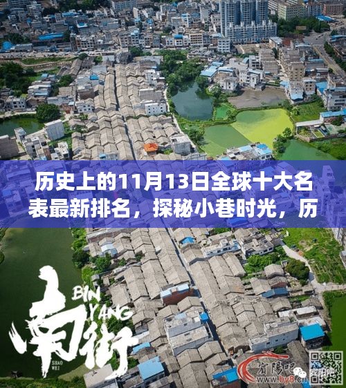 全球十大名表最新排名揭晓，历史时刻下的独特小店故事（11月13日版）