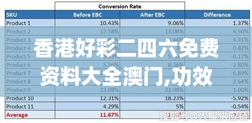 香港好彩二四六免费资料大全澳门,功效系数法_解密版YTE643.49