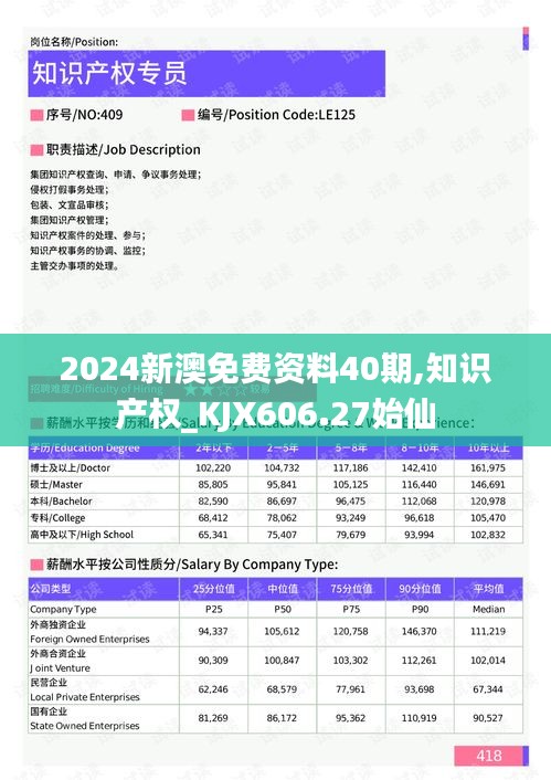 2024新澳免费资料40期,知识产权_KJX606.27始仙