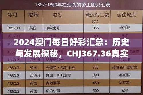 2024澳门每日好彩汇总：历史与发展探秘，CHJ367.36真实版揭秘