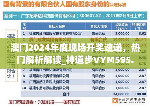 澳门2024年度现场开奖速递，热门解析解读_神道步VYM595.84