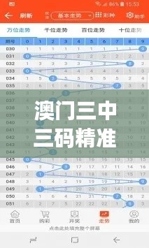 澳门三中三码精准率高达100%，HGI224.07版安全评估策略更新