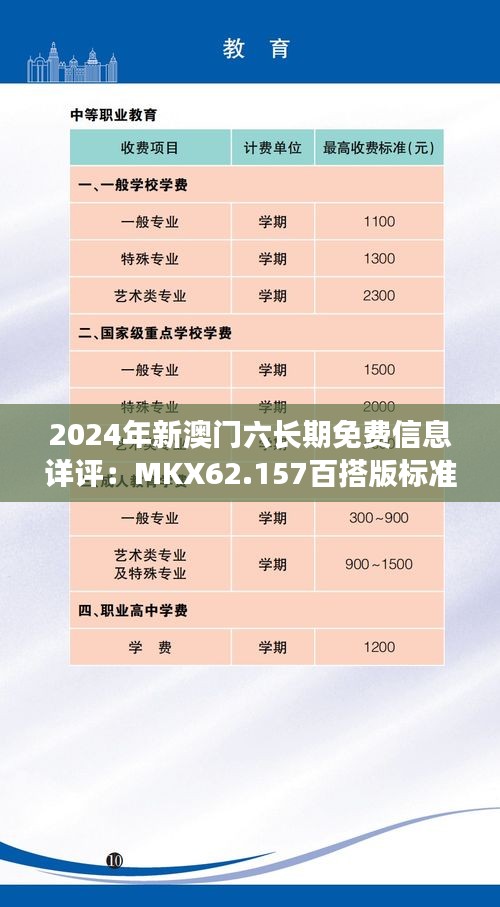 2024年新澳门六长期免费信息详评：MKX62.157百搭版标准执行解读