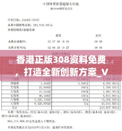 香港正版308资料免费，打造全新创新方案_VHP94.720精英版