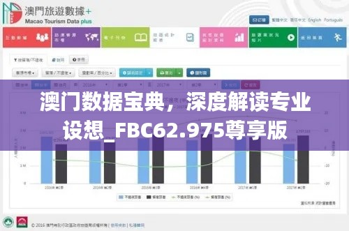 澳门数据宝典，深度解读专业设想_FBC62.975尊享版