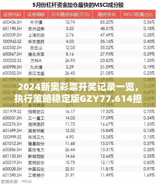 2024新奥彩票开奖记录一览，执行策略稳定版GZY77.614担保计划