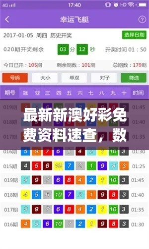 最新新澳好彩免费资料速查，数据助力决策_PXK62.651后台版