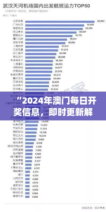 “2024年澳门每日开奖信息，即时更新解析及UCD62.243触控版解读”