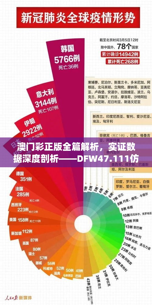 澳门彩正版全篇解析，实证数据深度剖析——DFW47.111仿真版揭秘