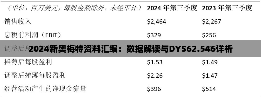 2024新奥梅特资料汇编：数据解读与DYS62.546详析