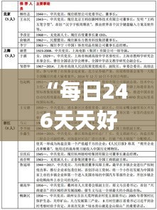 “每日246天天好彩944CC246，实施验证策略_HGJ94.497实用版”