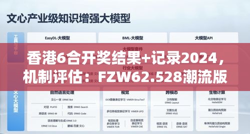 香港6合开奖结果+记录2024，机制评估：FZW62.528潮流版