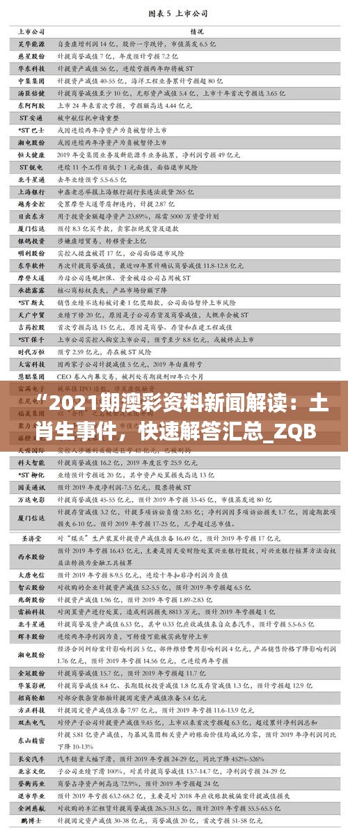 “2021期澳彩资料新闻解读：土肖生事件，快速解答汇总_ZQB94.747触控版”