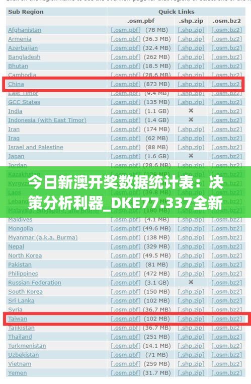 今日新澳开奖数据统计表：决策分析利器_DKE77.337全新版本