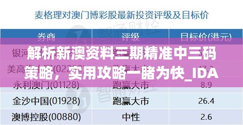 解析新澳资料三期精准中三码策略，实用攻略一睹为快_IDA61.187见证版