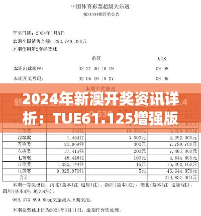 2024年新澳开奖资讯详析：TUE61.125增强版解读