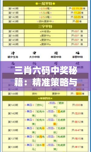 三肖六码中奖秘籍：精准策略与快速解决手册——HKW94.541梦想版