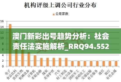 澳门新彩出号趋势分析：社会责任法实施解析_RRQ94.5521440p