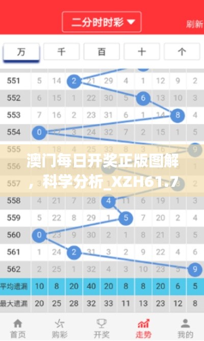 澳门每日开奖正版图解，科学分析_XZH61.765时尚版