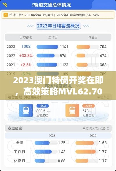 2023澳门特码开奖在即，高效策略MVL62.704启动版部署