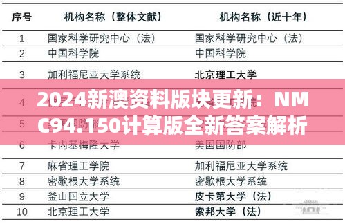 2024新澳资料版块更新：NMC94.150计算版全新答案解析