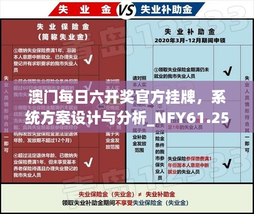 澳门每日六开奖官方挂牌，系统方案设计与分析_NFY61.257高清版