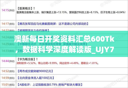 澳新每日开奖资料汇总600Tk，数据科学深度解读版_UJY77.701专属版