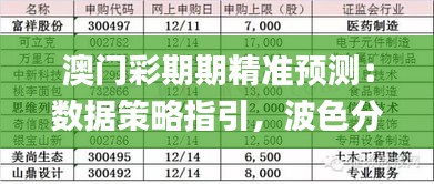 澳门彩期期精准预测：数据策略指引，波色分析_MFD62.414资源版