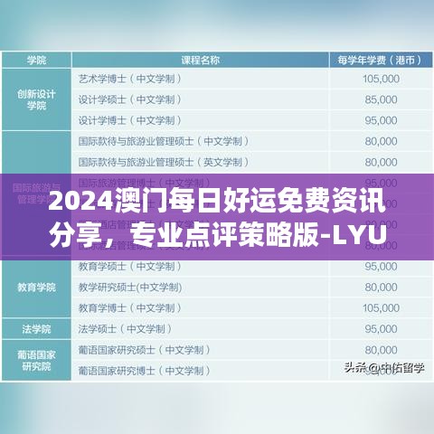 2024澳门每日好运免费资讯分享，专业点评策略版-LYU62.546数字版