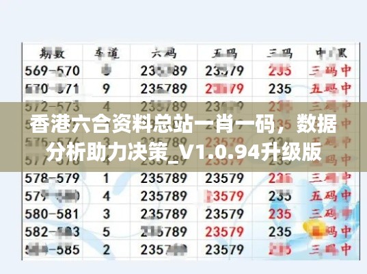香港六合资料总站一肖一码，数据分析助力决策_V1.0.94升级版
