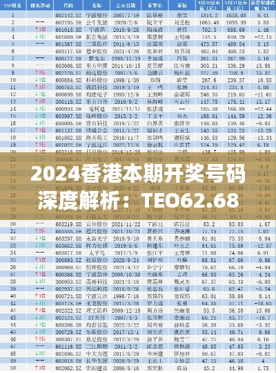 2024香港本期开奖号码深度解析：TEO62.688旅行版精解