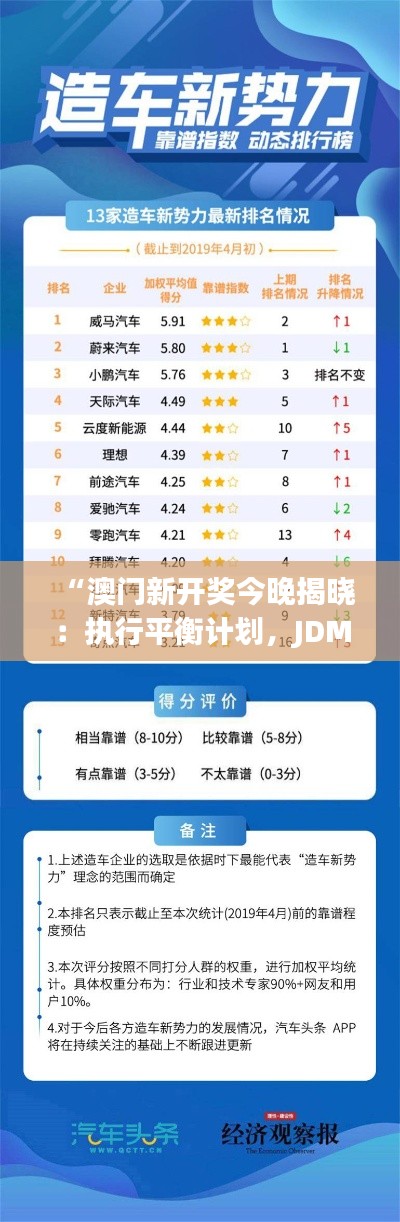 “澳门新开奖今晚揭晓：执行平衡计划，JDM61.890随机版同步”