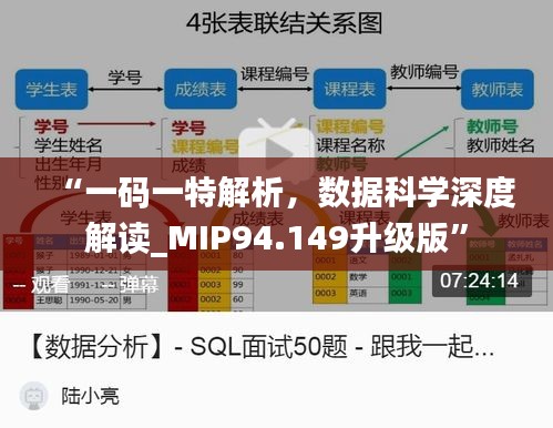 “一码一特解析，数据科学深度解读_MIP94.149升级版”