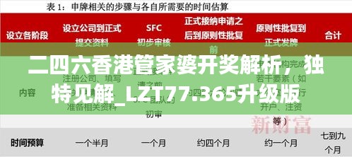 二四六香港管家婆开奖解析，独特见解_LZT77.365升级版