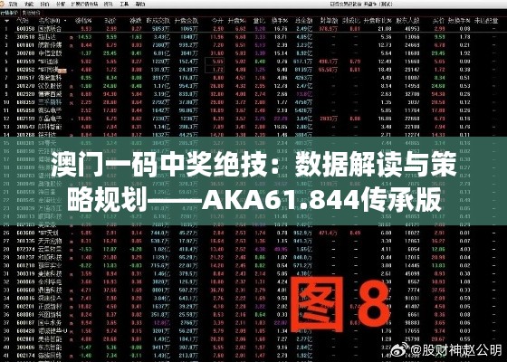 澳门一码中奖绝技：数据解读与策略规划——AKA61.844传承版