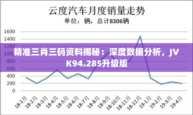 精准三肖三码资料揭秘：深度数据分析，JVK94.285升级版