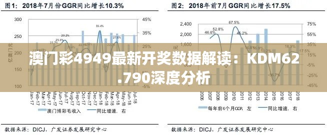 澳门彩4949最新开奖数据解读：KDM62.790深度分析