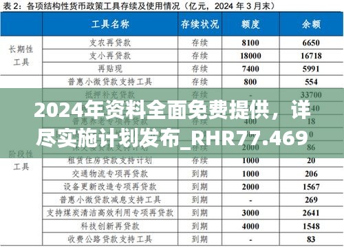 2024年资料全面免费提供，详尽实施计划发布_RHR77.469轻量版