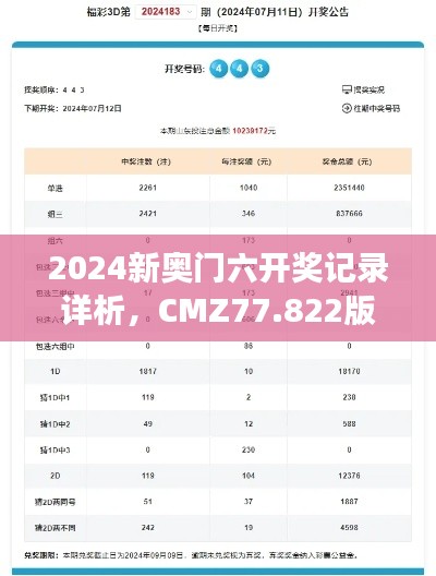 2024新奥门六开奖记录详析，CMZ77.822版实时动态解读