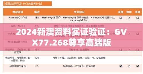 2024新澳资料实证验证：GVX77.268尊享高端版