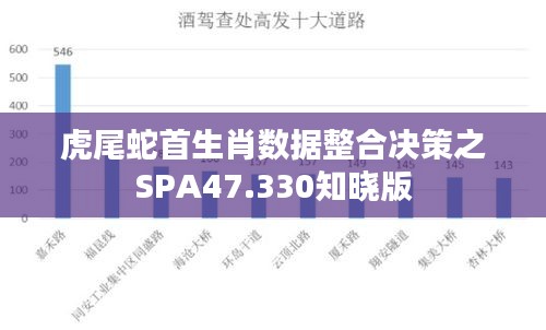 虎尾蛇首生肖数据整合决策之SPA47.330知晓版