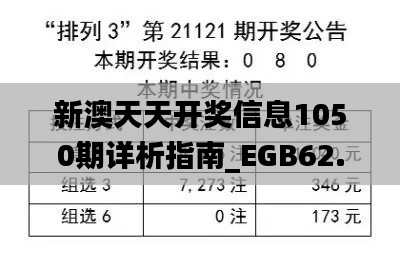 新澳天天开奖信息1050期详析指南_EGB62.365全视角版