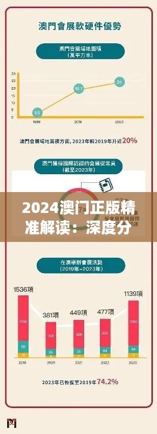 2024澳门正版精准解读：深度分析NAV94.290快捷版