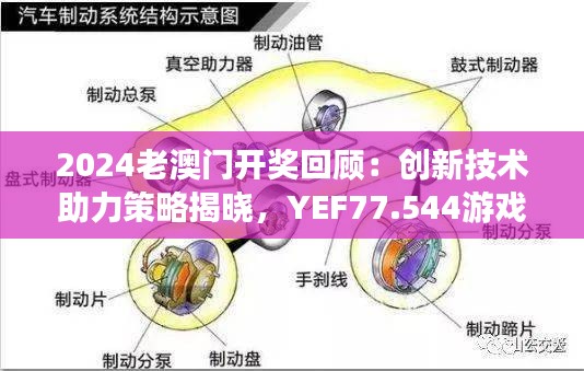 2024老澳门开奖回顾：创新技术助力策略揭晓，YEF77.544游戏版新动态