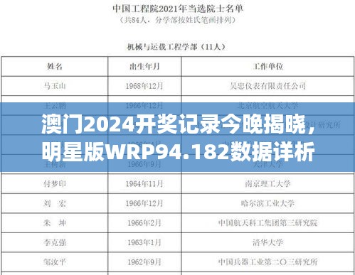 澳门2024开奖记录今晚揭晓，明星版WRP94.182数据详析