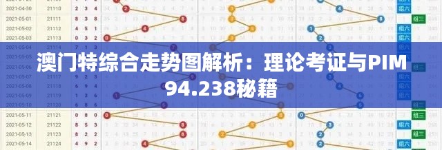 澳门特综合走势图解析：理论考证与PIM94.238秘籍