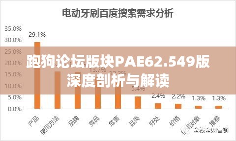 跑狗论坛版块PAE62.549版深度剖析与解读